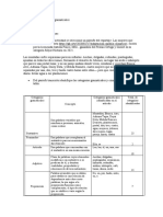 Identifique Las Categorías Gramaticales