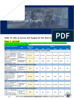 SIP-Gerongan-ES Part 4 Target Performance Final (AutoRecovered)