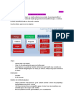 Enfermedades Ampollares