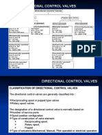 ICL-PPT5-40-Directional Control Valves