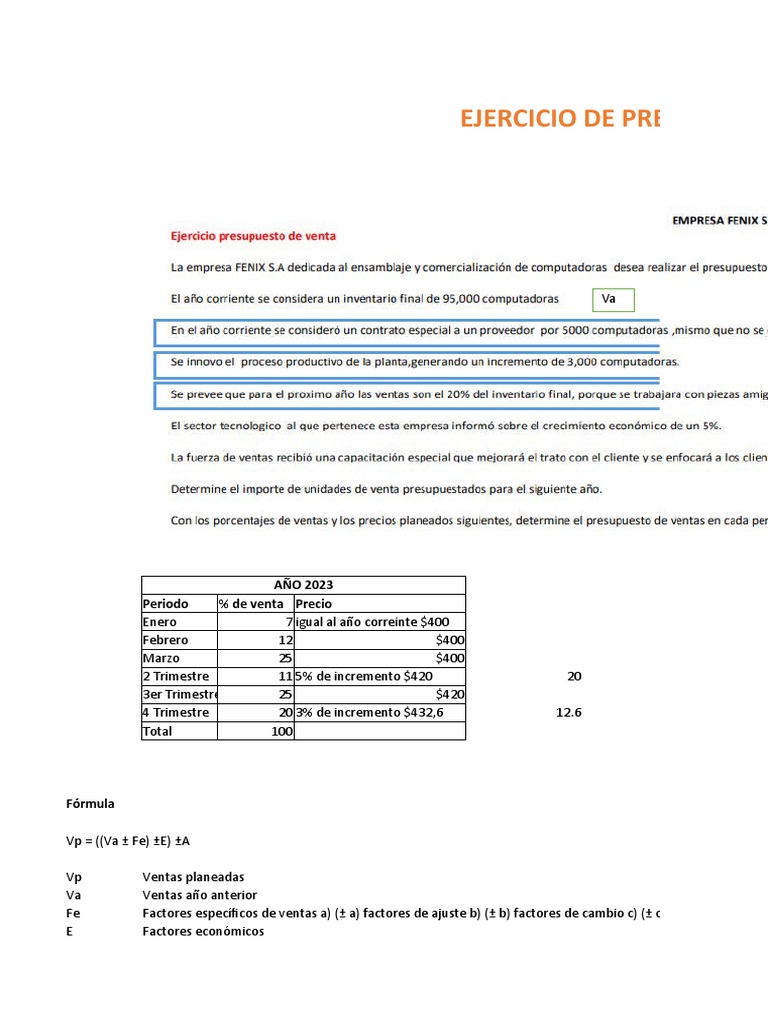 Presupuesto de Ventas 2023 Detallado | PDF | Presupuesto | Economias