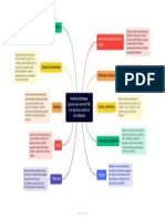 Planificación EstratégicaAplicación de La Norma ISO 9001