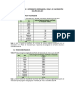 Residuos Orgánicos e Inorgánicos Ingresados A Planta de Valorización Del Año 2018