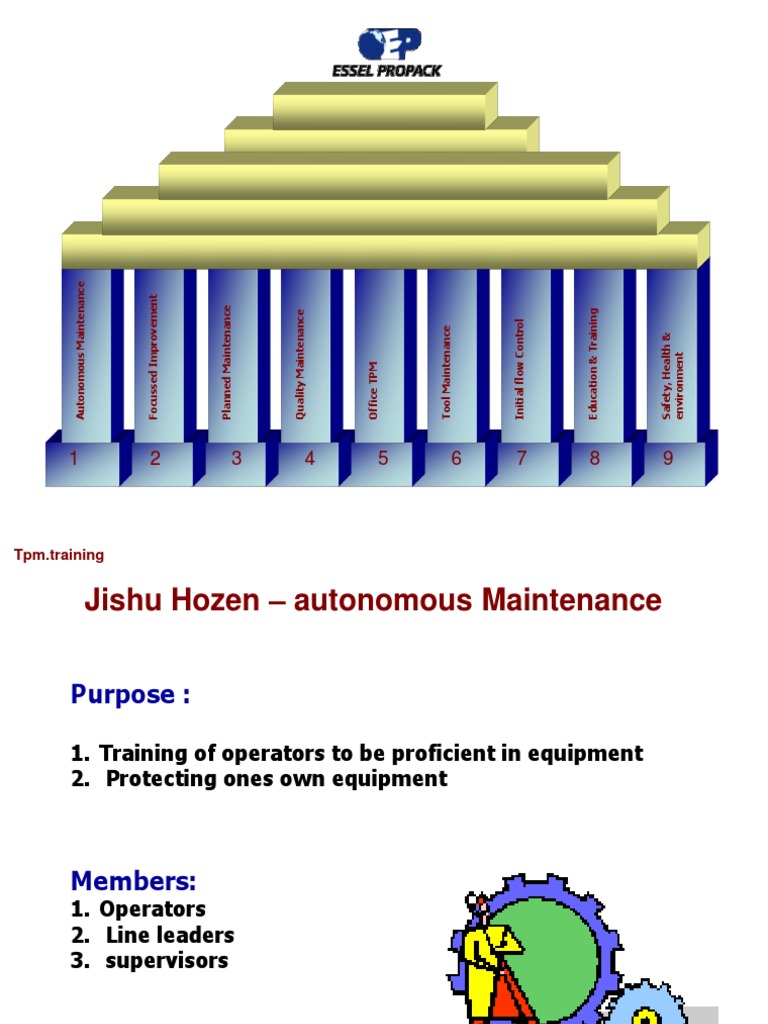 Jishu Hozen: 7 Steps to Autonomous Maintenance | PDF | Mechanical ...