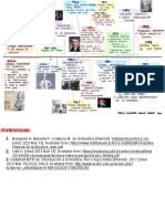 Linea Del Tiempo Bioética 