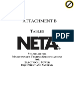 Neta Tables June 2021