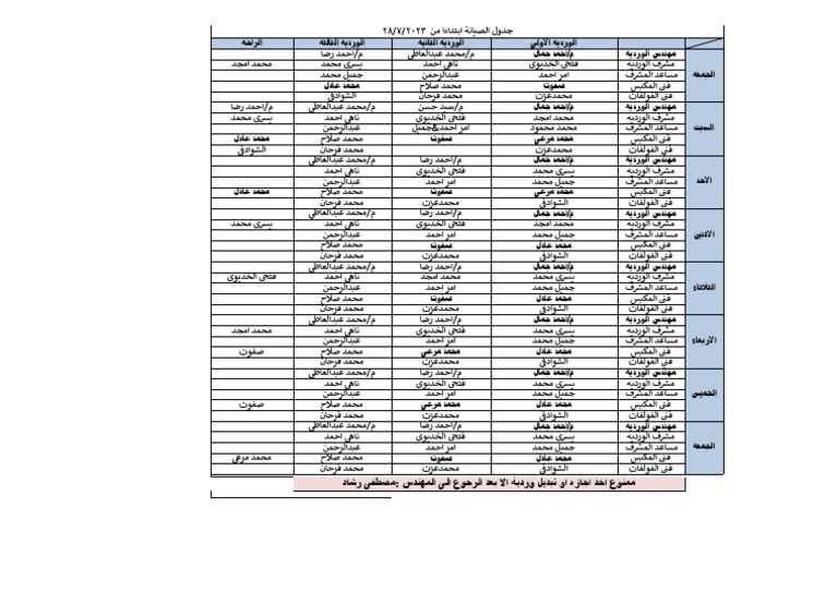 جدول الصيانه 51 | PDF