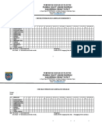 Checklist Perawatan Ambulance