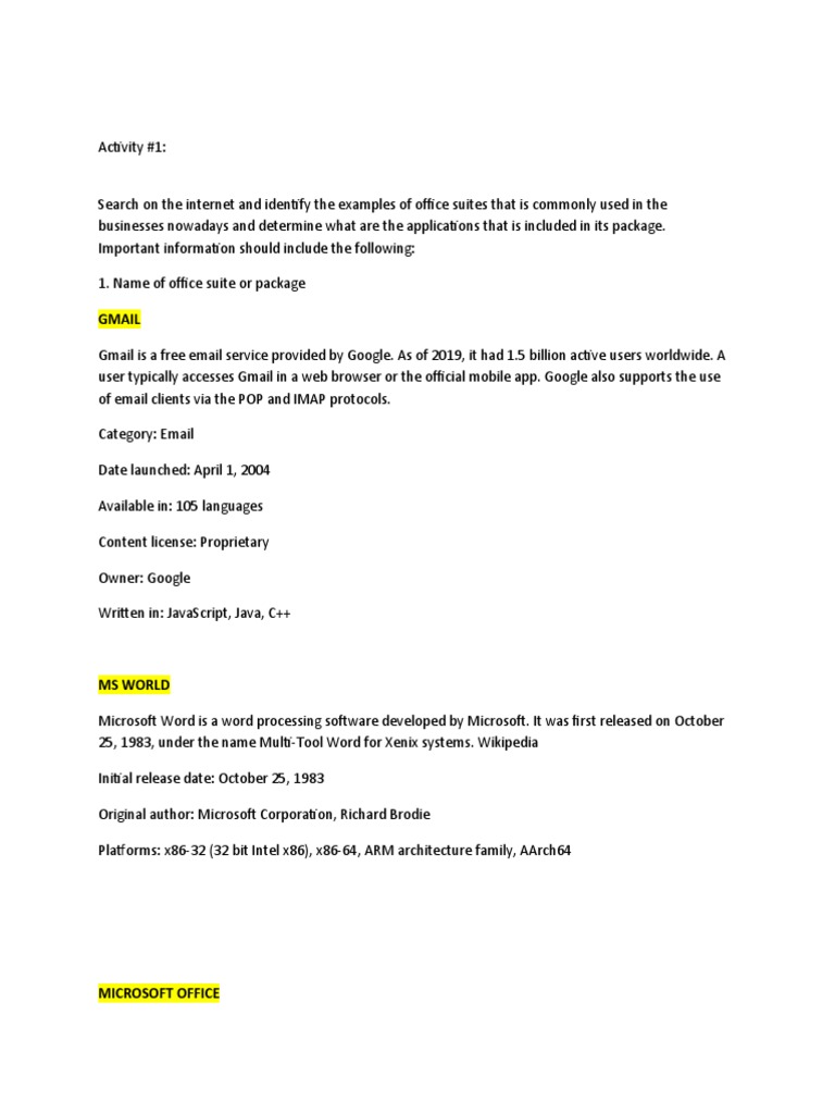 Examples of Office Suites That is Commonly Used in the Businesses