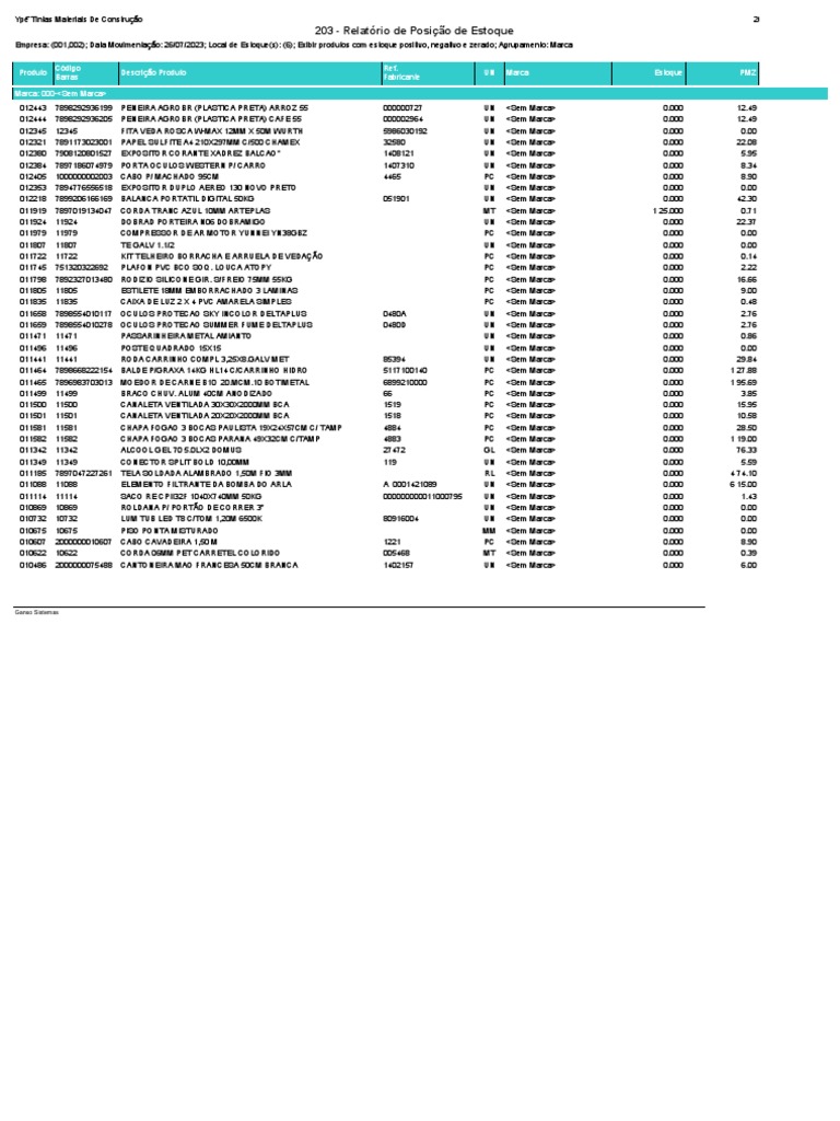 THE DRIPPER BOX!? -DAMNGOOD!! × NATURE Relatório de Estoque Ypê Tintas | PDF