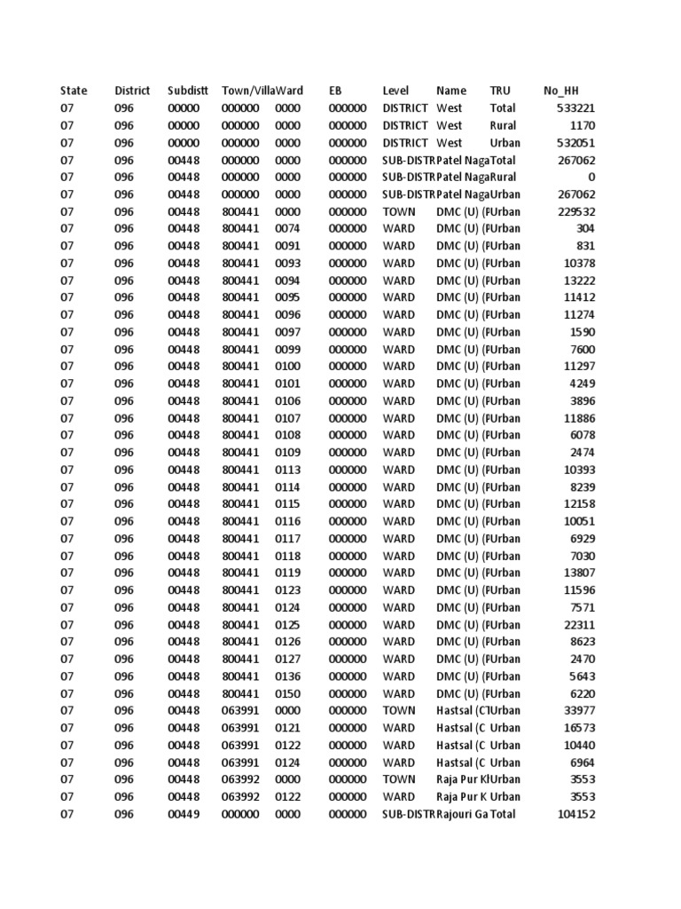 Ddw pca0707 2011 mdds with ui pdf