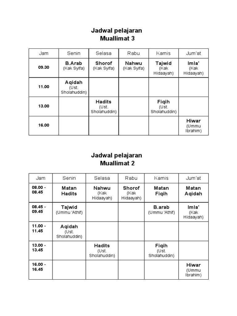 Jadwal Pelajaran | PDF