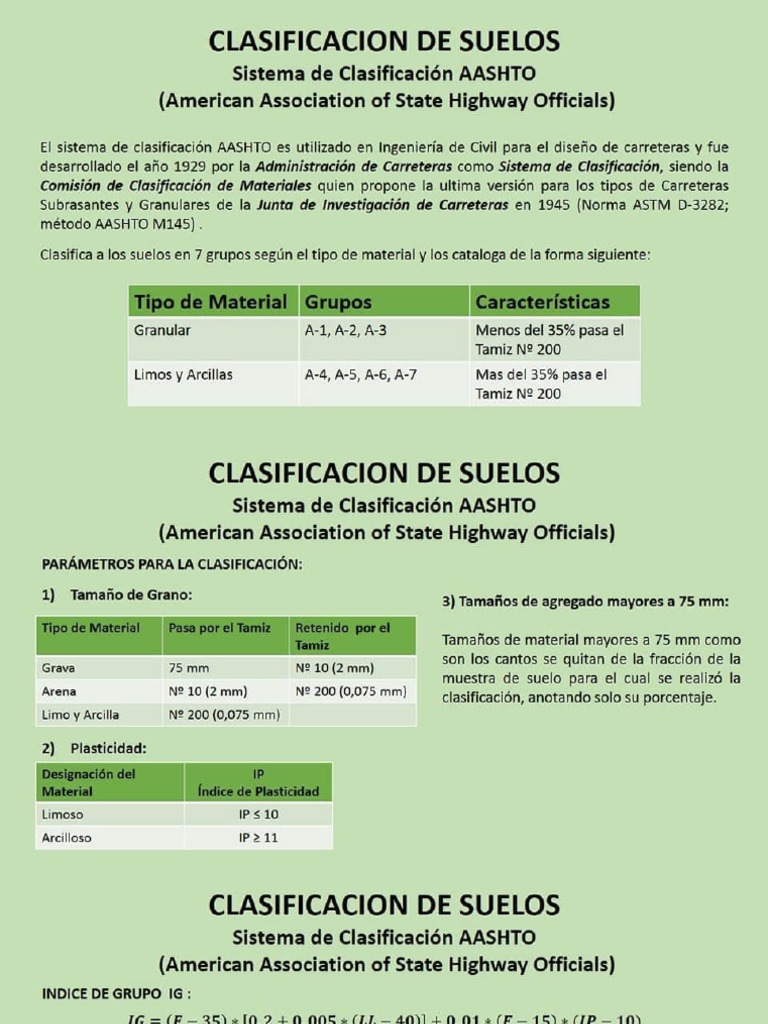 Clasificación de Suelos PDF