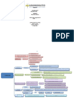 Actividad 2 Evaluativa Mapa Conceptual Planeacion