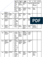 Programacion INTERNA Anual 2023