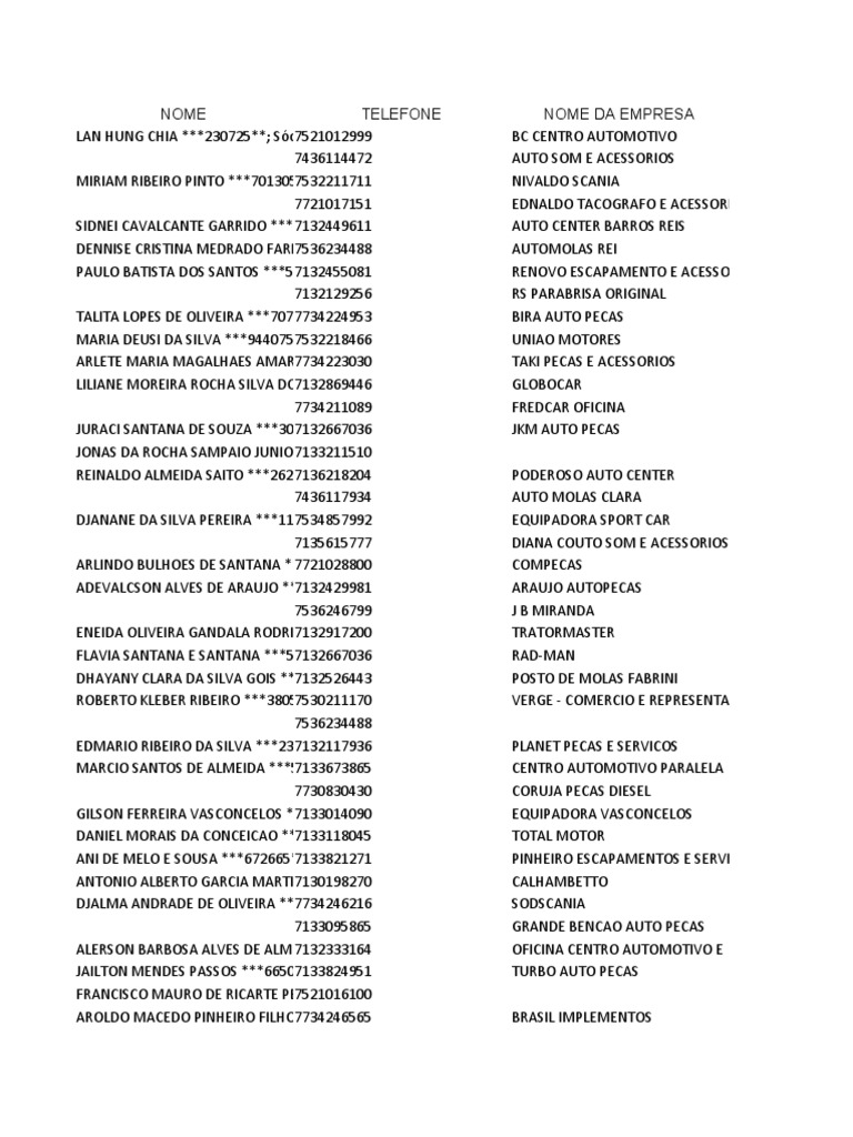 Lista de Auto Peças em Feira de Santana | PDF