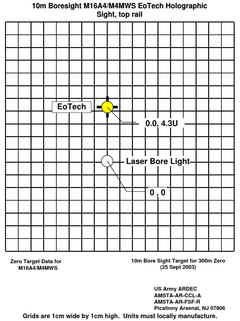 M16a4-M4mws Eotech Lbs Target | PDF