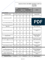 BPOPS BADAC Action Plan 2023 2025 Brgy - MATE