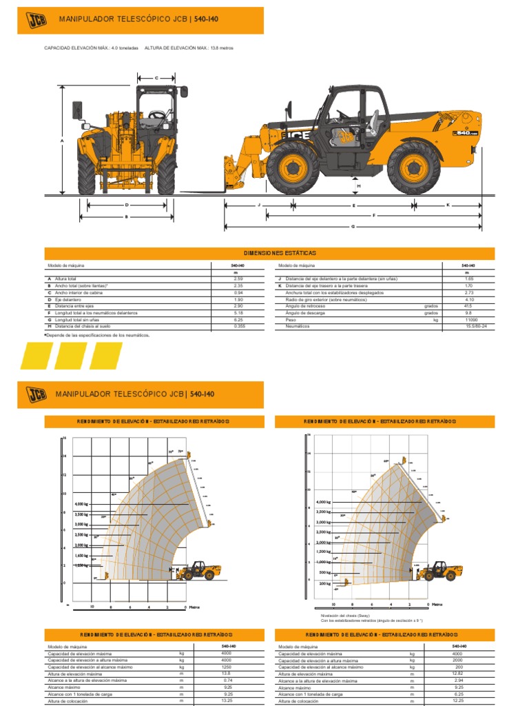 Ficha técnica JCB 540-140 y 540-170 | PDF