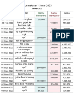 Bukukas 04-Mar-2023