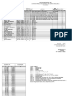 Formulir TPP 2021 Korwil Tegalrejo Januari