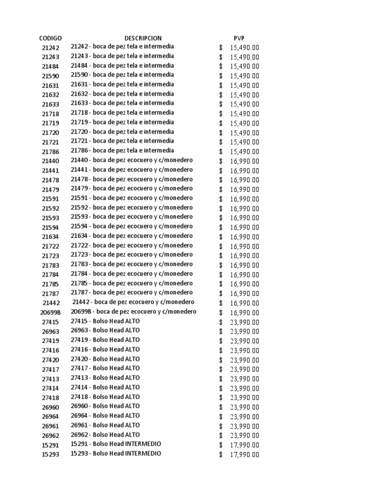 Cambios de pvp 1 agosto lote 1 de 3 pdf