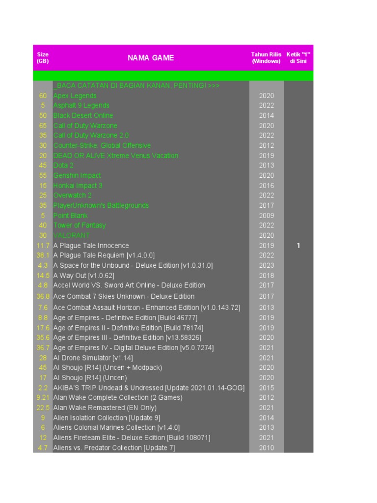 ピーチ Second Life Marketplace