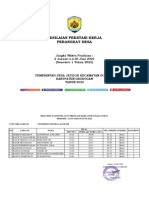 Penilaian Kinerja Pd-Semester 1 - 2022