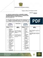 Criterios-De-evaluacion-23B Ètica en La Psicologìa