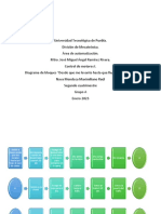 Diagrama de Bloques - Control de Motores