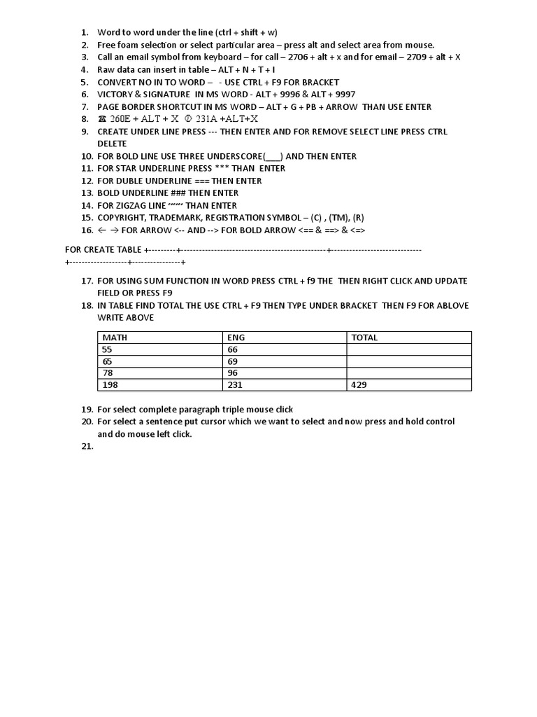 Tips and Tricks | PDF