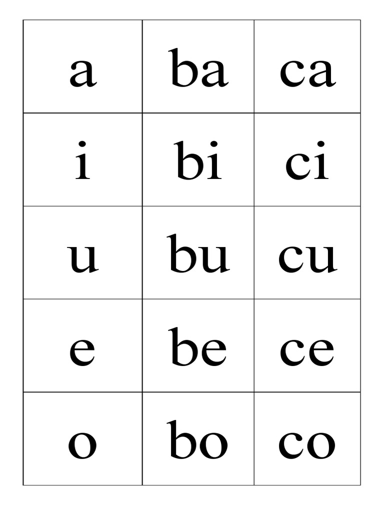 Kartu Baca | PDF