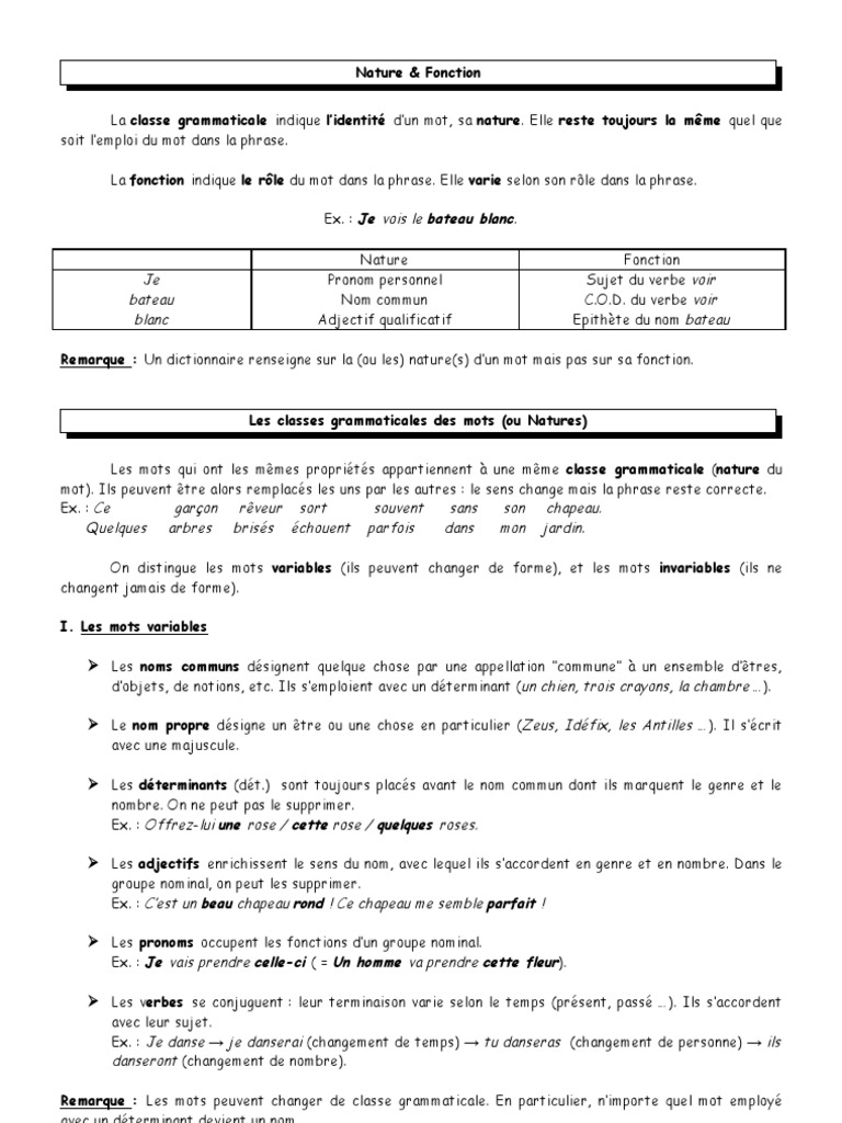 Les_classes_grammaticales_des_mots_6eme | Abstraction (linguistique) | Nom