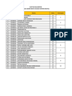 Sistem Digital Kelas 2b 2b