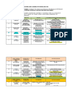 GPED.V2623 Work Schedule