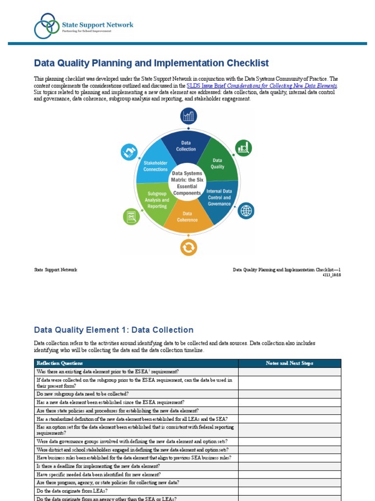 Data Quality Checklist 6.7.18 JR | PDF