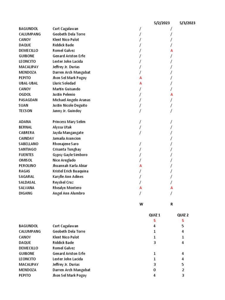 Grade-7_Partial-Scoring1AutoRecovered | PDF