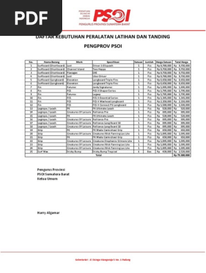 Daftar Kebutuhan Peralatan Tanding Atlet PSOI