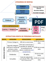 Primera Categoría