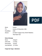 Biodata Posyandu Nusa Indah 2