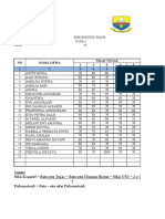 Leger Reci Uas Kelas X Mipa1 Dan X Ips