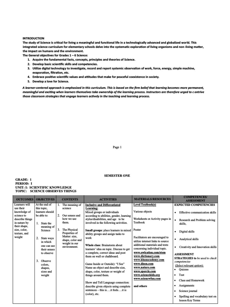 Grade 1-6 Integrated Science Curriculum | PDF | Learning | Science
