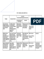 Individual Development Plan