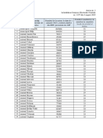 1157 - Anexe 1-2 - Stabilire Numar Mandate Consilier