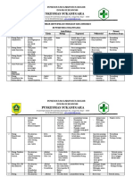 Lembar Identifikasi Bahaya