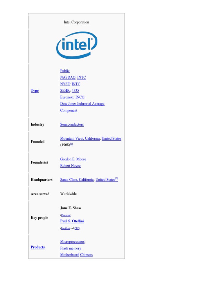 Intel Corporation | PDF | Intel | Microprocessor
