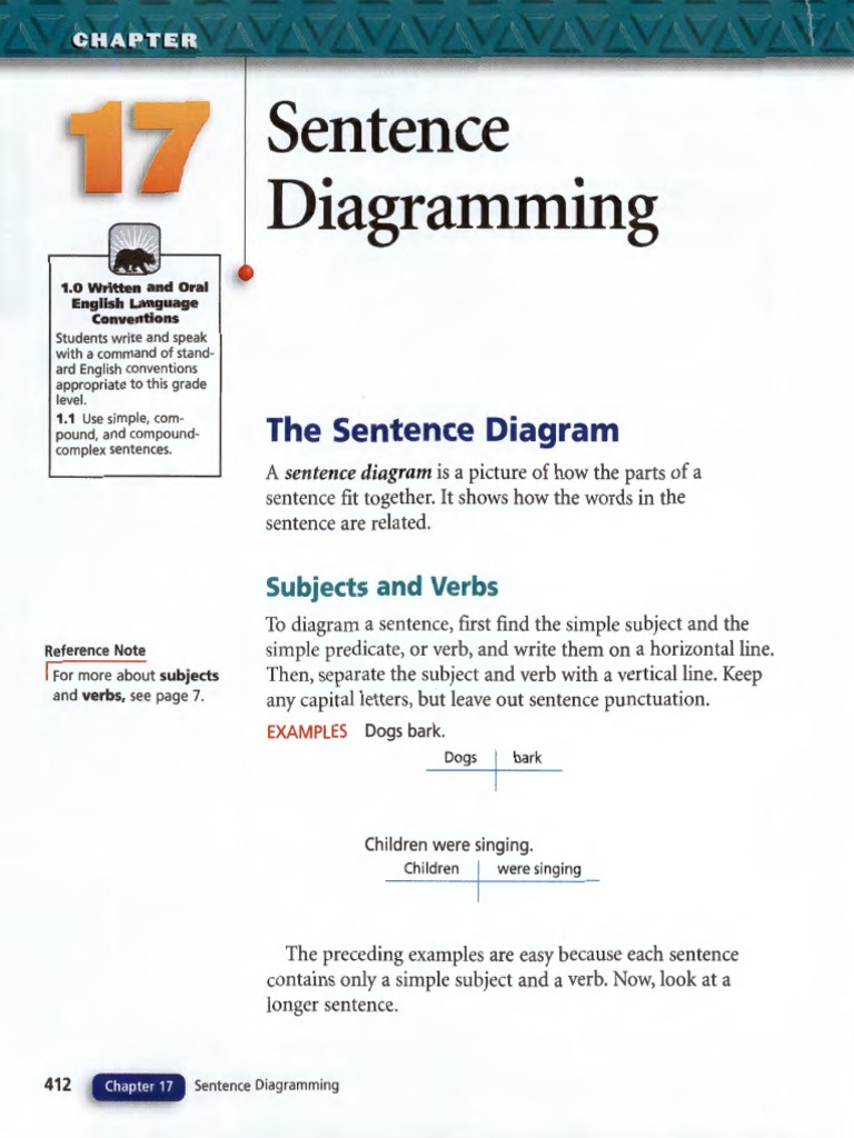 Silo.tips Sentence Diagramming PDF