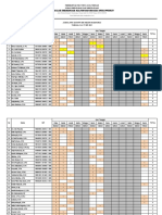 Jadwal WFH WFO 5 SD 17 Mei