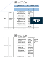 Marine Science AS Term 1 Plan