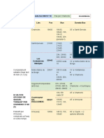 Seguiment Amb Bus 38h UTMB 2023